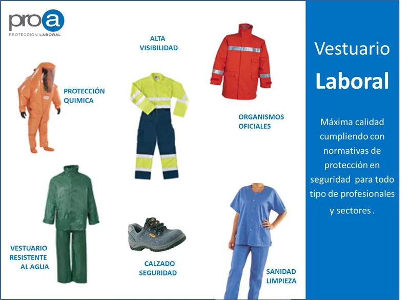 Equipamientos Laborales Proa, S.L.