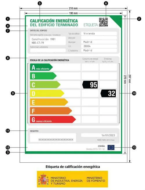 ITCE Inspección Técnica de Edificios y Certificación Energética