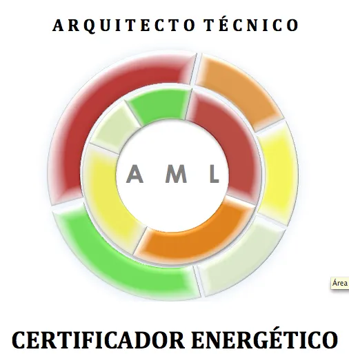 Logo Antonio Macías León - Arquitecto Técnico